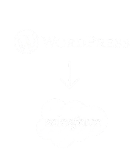 WordPress and Salesforce
